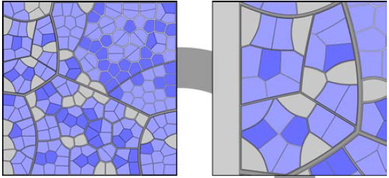 Teaser of Voronoi Treemaps for the Visualization of Software Metrics