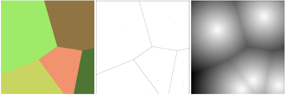Teaser of Voronoi-Relaxierung allgemeiner Objekte