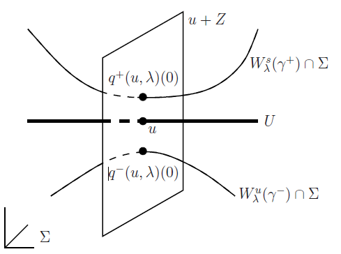 Linś method for heteroclinic chains involving periodic orbits