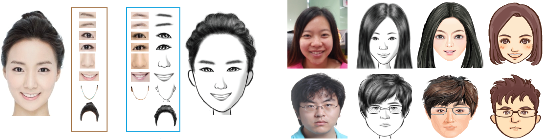 Teaser of Data-driven Face Cartoon Stylization