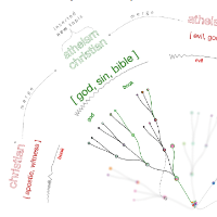 Visual Analytics for Topic Model Optimization based on User-Steerable Speculative Execution
