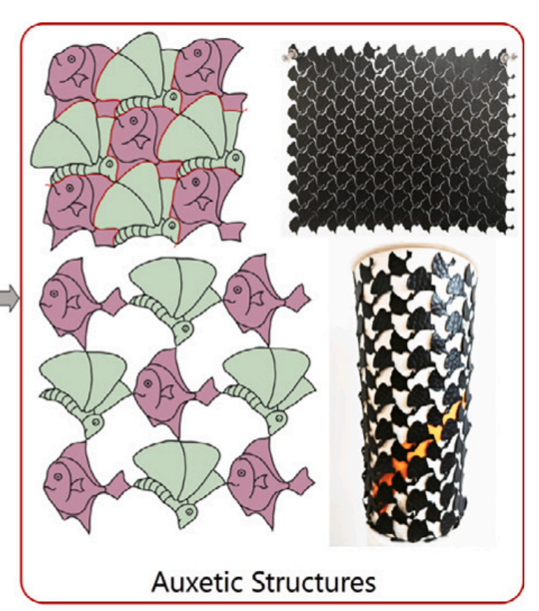 Auxetic dihedral Escher tessellations