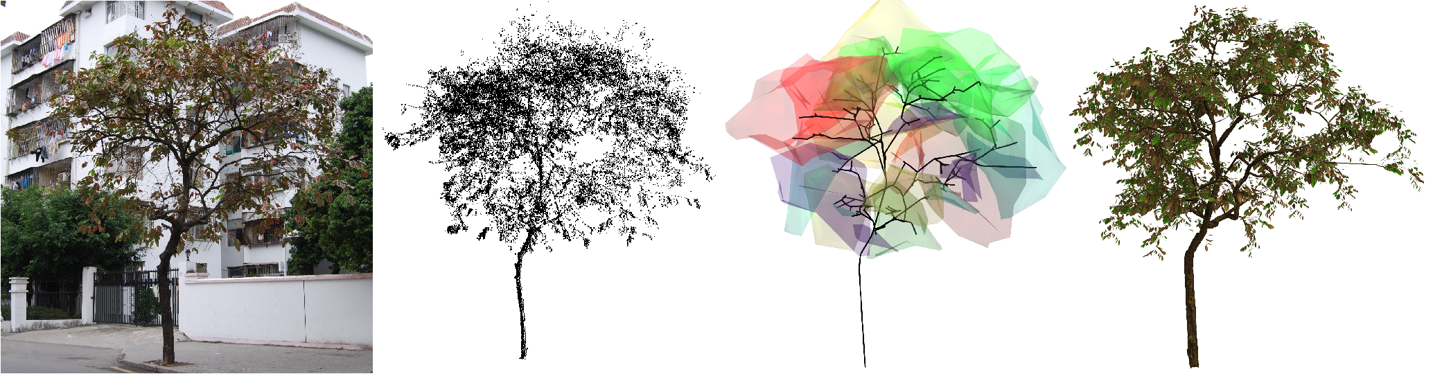 Teaser of Texture-lobes for Tree Modelling