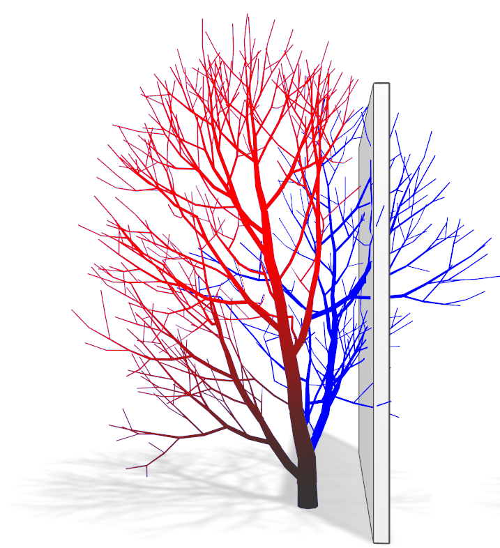 Plastic Trees: Interactive Self-adapting Botanical Tree Models