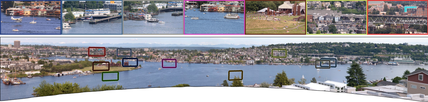 Teaser of Video Enhanced Gigapixel Panoramas