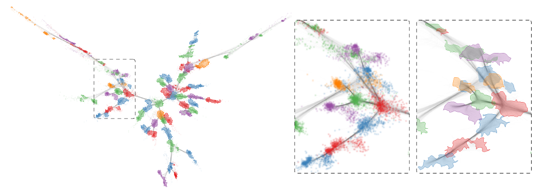 Teaser of Probabilistic Graph Layout for Uncertain Network Visualization
