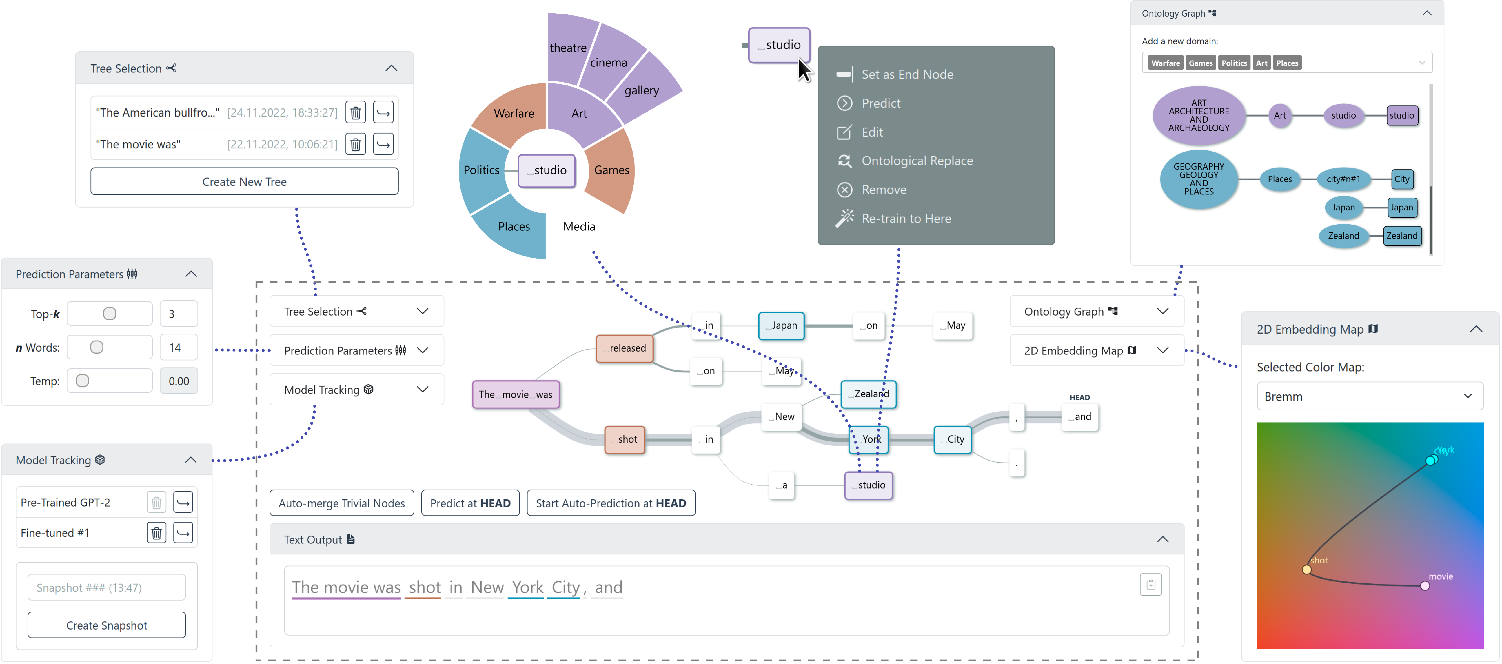 Teaser of 🌳-generAItor: Tree-in-the-loop Text Generation for Language Model Explainability and Adaptation