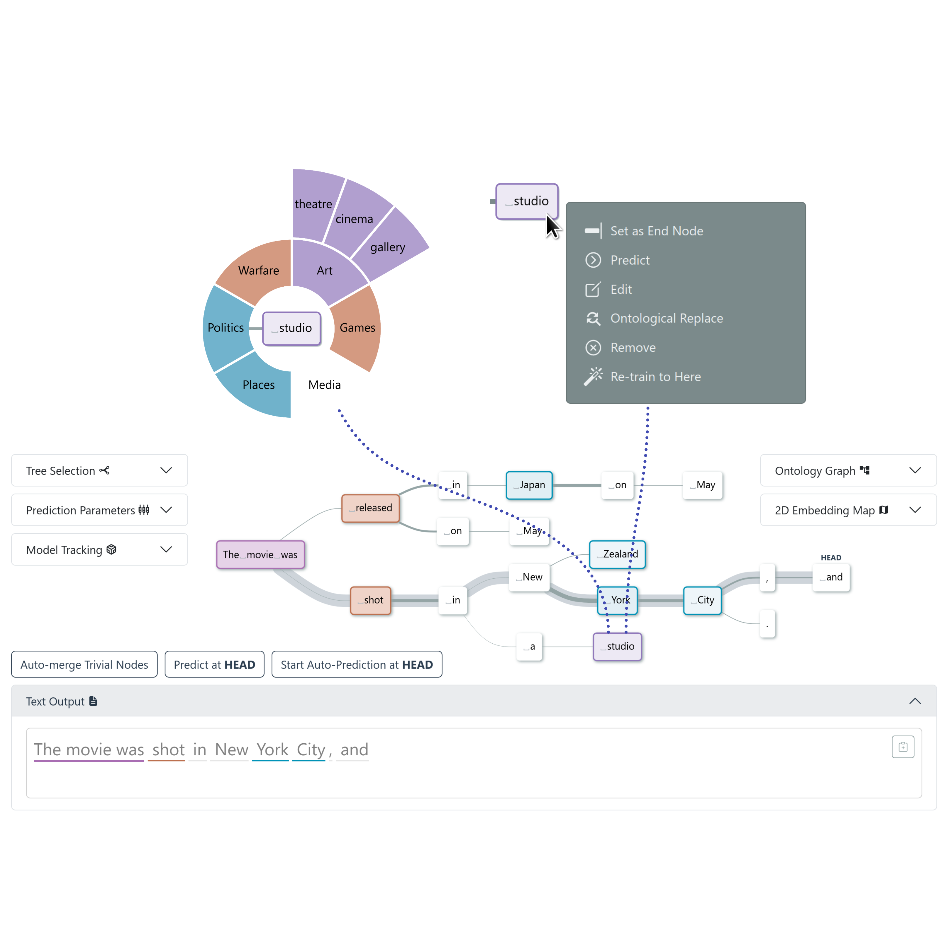🌳-generAItor: Tree-in-the-loop Text Generation for Language Model Explainability and Adaptation