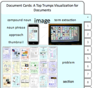 Document Cards: A Top Trumps Visualization for Documents