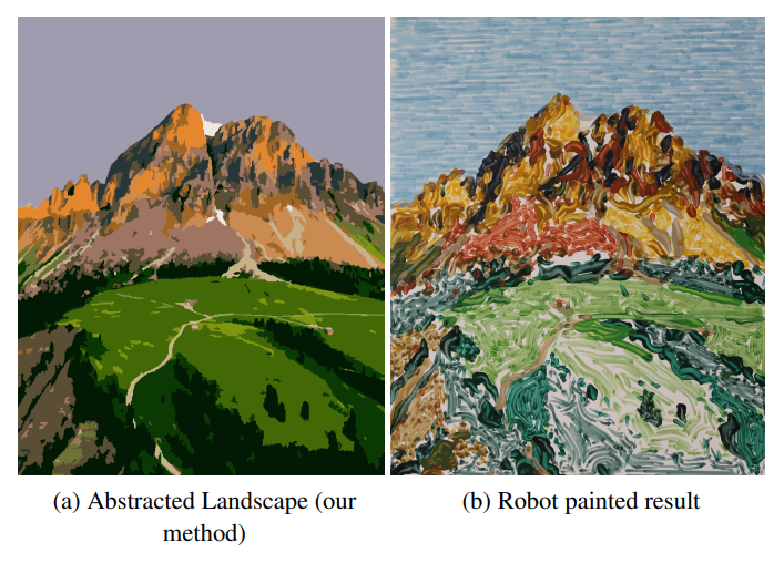 Teaser of Semantic Image Abstraction using Panoptic Segmentation for Robotic Painting