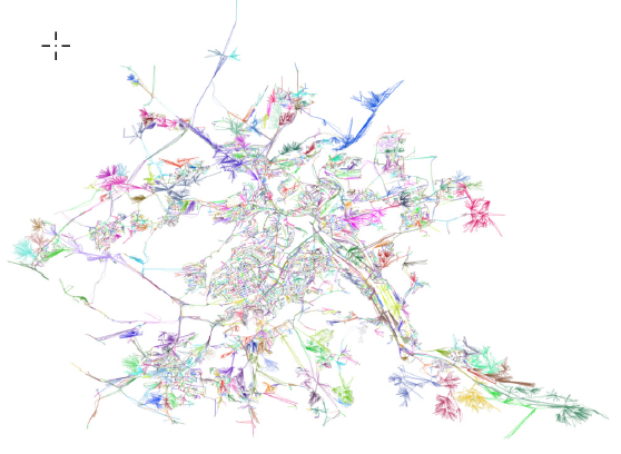 Robust visualization of trajectory data