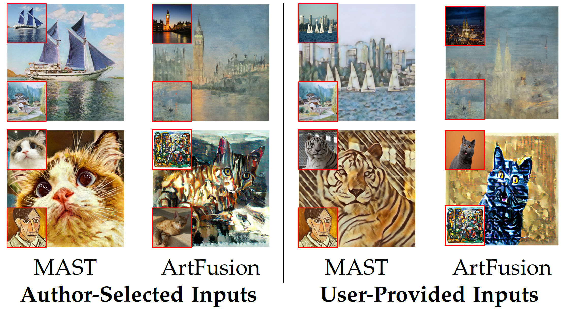 Teaser of A Comprehensive Evaluation of Arbitrary Image Style Transfer Methods